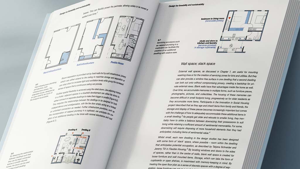 A photograph of the book 'Bluefield Housing as Alternative Infill for the Suburbs' by Damian Madigan, showing the book open to pages 122 and 123.