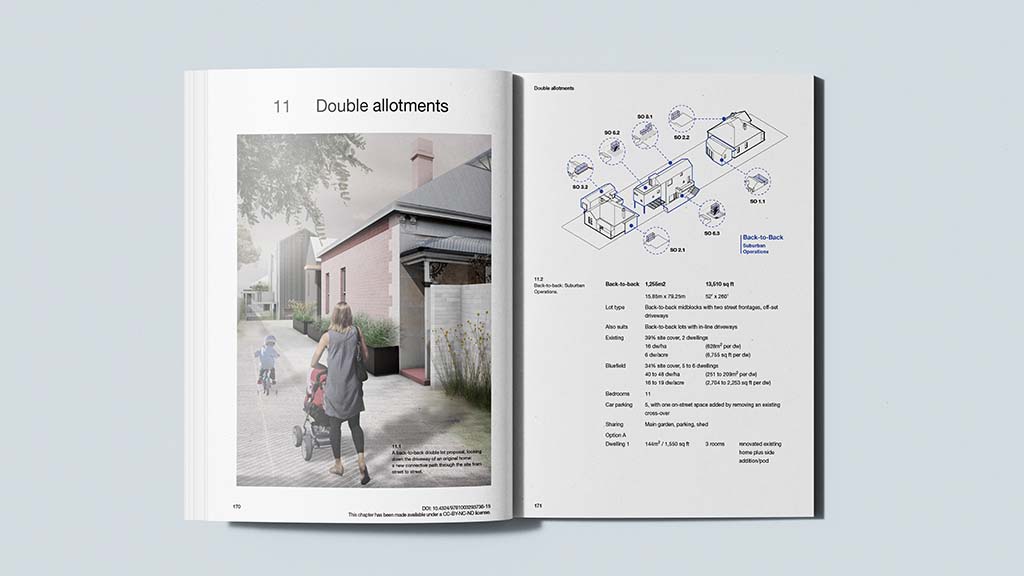 A photograph of the book 'Bluefield Housing as Alternative Infill for the Suburbs' by Damian Madigan, showing the book open to pages 170 and 171.