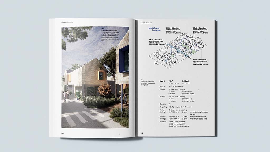 A photograph of the book 'Bluefield Housing as Alternative Infill for the Suburbs' by Damian Madigan, showing the book open to pages 198 and 199.