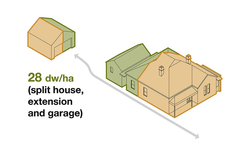 A three-dimensional diagram by Damian Madigan showing the bluefield housing model as a missing middle case study. The diagram shows an existing house in the foreground, with a second dwelling added as a rear extension. A garage in the background is shared by both dwellings.