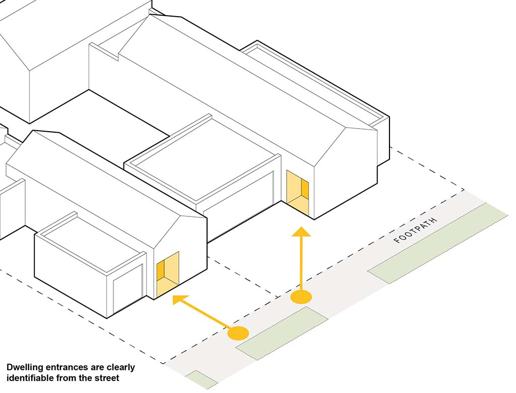A three dimensional diagram of urban infill front facade requirements by Damian Madigan for the South Australian State Government. The diagram describes the way in which front doors must be visible from the street.