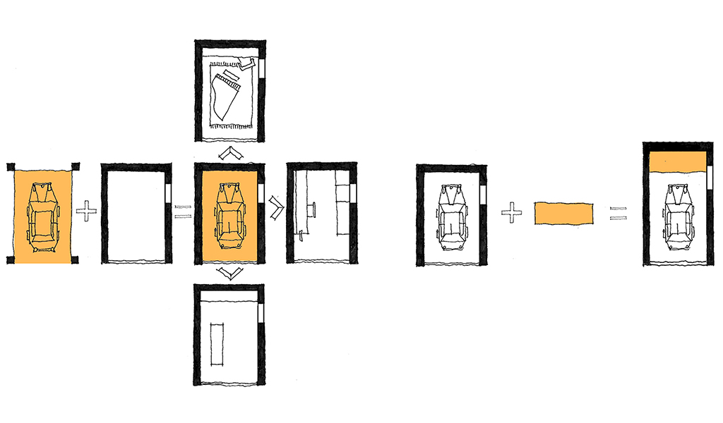 A diagram by UniSA architecture students from the "Innovation in Social Housing" project. The diagram shows alternative uses for a single-car garage.